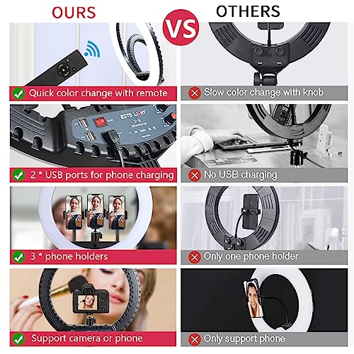 EOTO LIGHT 21-Inch Ring Light