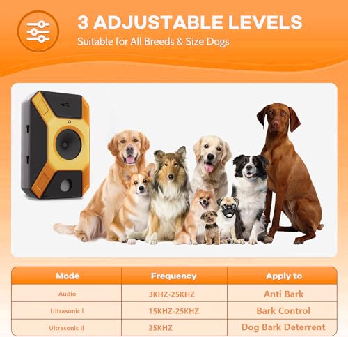 Antibell für Hunde,Ultraschall Hunde Anti Bellen Gerät,3 Einstellbare Frequenz Automatisches Anti Bellen Gerät,Wiederaufladbares Antibell für Kleine Mittel Große Hunde,Sicher Hundebellen Stoppen
