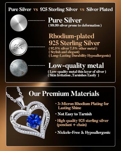 Image of CDE S925 Birthstone Heart Pendant Necklaces Jewelry Gifts for Wife