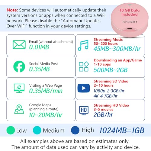 Image of KiwiSIM 4G LTE Mobile Hotspot, Portable WiFi 6 Device with 10GB Data for 30 Days, Compatible with AT&T, T-Mobile, Verizon, No Contract, Pay as You Go, UFO Shape Design, Pink