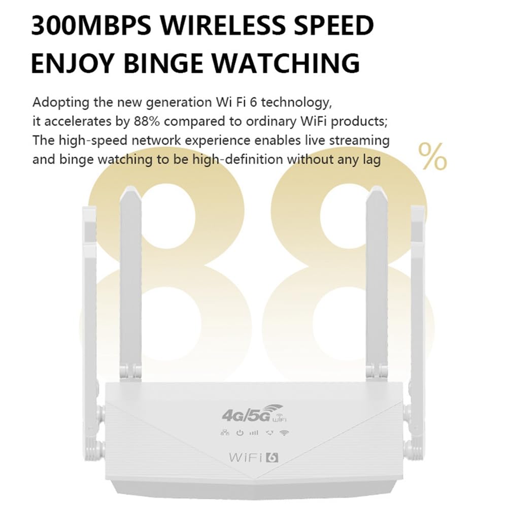 Routeur WiFi 4G LTE WR900 Booster de Signal de Routeur WiFi 4G LTE Point D'Accès Plus Stable Connexion Filaire Prise EU