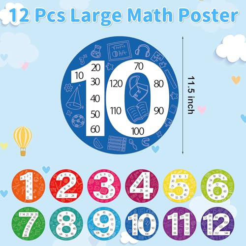 Sereliy 12 PCS Large Math Poster from 1 to 12 Numbers Multiplication Table Poster for Elementary School Kid Family Classroom Educational Supplies.(Circle) - Image 2