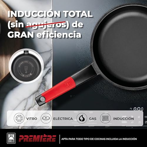 Protección y detalle de BRA Premiere