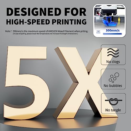 Image of AMOLEN PLA Filament 1.75mm Dry Rosewood 3D Printer Wood Filament Add 15% Real Wood Fiber, Matte and Frosted 3D Filament 1.75mm PLA Filament 3D Printing Filament, 1kg