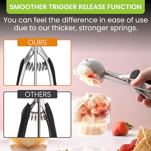 Image of Spring Chef Large #20 Stainless Steel Cookie Scoop for Baking, Multifunctional Cookie Dough Scoop with Trigger Release - Dishwasher Safe Melon Baller - 2.93 Tablespoon Food Scooper for Kitchen - Black