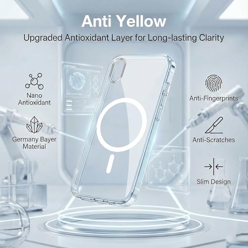 Image of Jkobi Lifetime Anti-Yellow MagSafe Compatible Clear Back Cover Case for Apple iPhone XR (Sleek Hard Crystal | Shockproof and Camera Protection)
