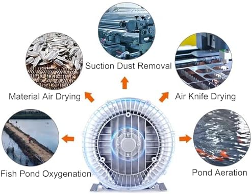 High Pressure Regenerative Blower Fan, Dual Purpose Vortex Air Pump for Industrial Sewage Aeration, Aquarium & Fish Pond, Efficient Blowing & Inhaling (245x220x250mm)