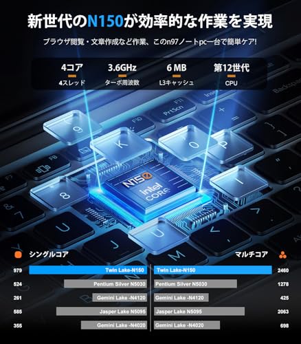ACEMAGIC N150 の商品画像 2