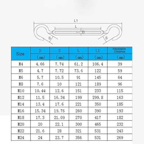 20 piezas de tensores para cables de ojo con gancho de acero inoxidable 304 miniatura 5