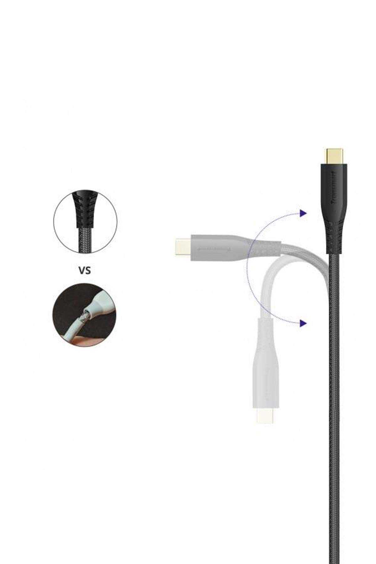 Tronsmart ATC6 Örgülü USB Type-C Şarj ve Data Kablosu