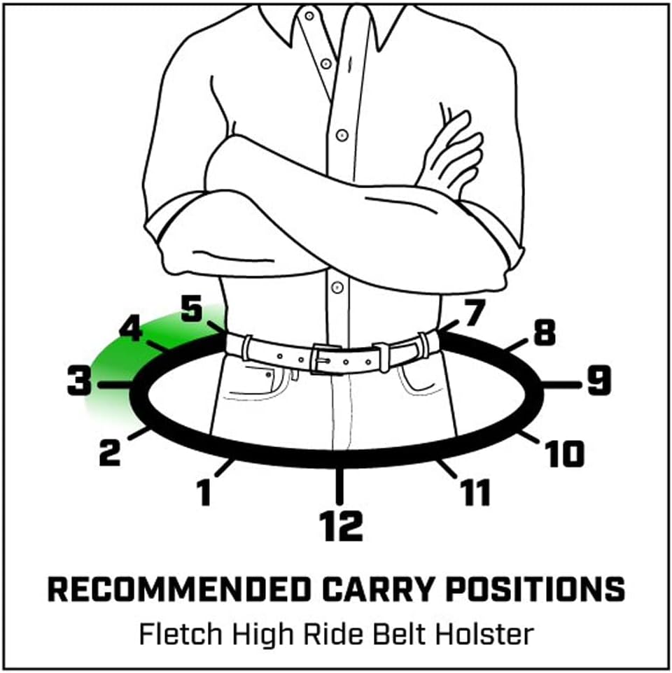 Galco Fletch Highride OWB Belt Holster Compatible with 5" 1911 with/Without Red Dot Sight, Right Hand