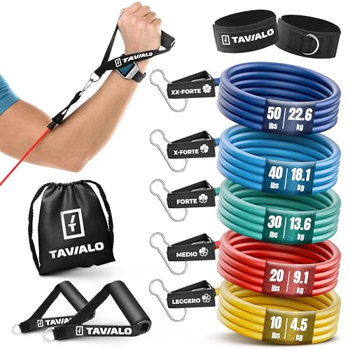TAVIALO Set 5 Elastici Fitness con Maniglia. Fasce Fitness, Tube di Resistenza per Pilates, Allenamento di Forza e Costruzione Muscolare. Ancoraggio Porta e Borsa Trasporto.