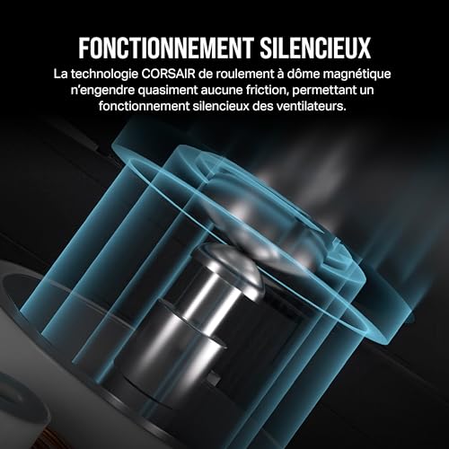 CORSAIR iCUE LINK RX120 RGB 120mm Ventilateurs PWM avec Hub Système iCUE LINK - Roulement à Dôme Magnétique - Triple Pack - Blanc