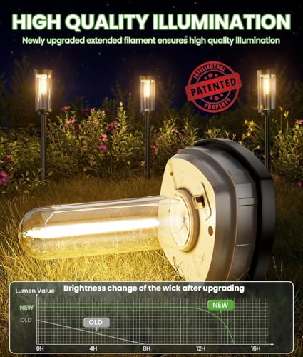 Image of Fulminare Solar Pathway Lights Outdoor Waterproof, 2 Pack Bright Landscape Lights, Auto On /Off Yard Lights, Outdoor Solar Lights for Yard Garden Walkway Landscape Lawn Lighting (Pack of 4)