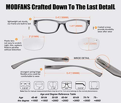 Modfans 4 Pack Plastic Frame Spring Hinges Reading Glasses Vintage Quality Comfort For Men And Women +3.50 #TOP2