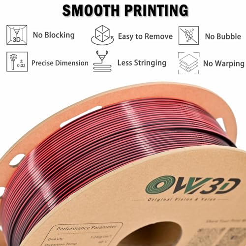 Image of OVV3D PLA Filament 1.75mm, 3D Printer Filament Silk PLA Dual Color PLA Filament, Black Red, Color Change Every Inch 3D Printer Filament + /-0.02mm, 1kg /2.2lb
