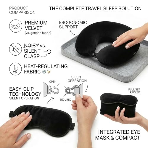 Image of Travel Neck Pillow for Adults, Fiber Filled U-Shaped Neck Support Pillow with Button Closure, Soft Plush Neck Cushion for Airplane, Car, Office & Travel (Black)