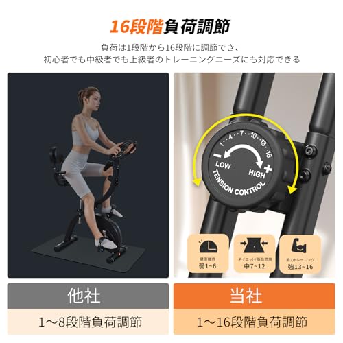 MERACH(メリック) フィットネスバイク エアロバイク スピンバイク の商品画像 2