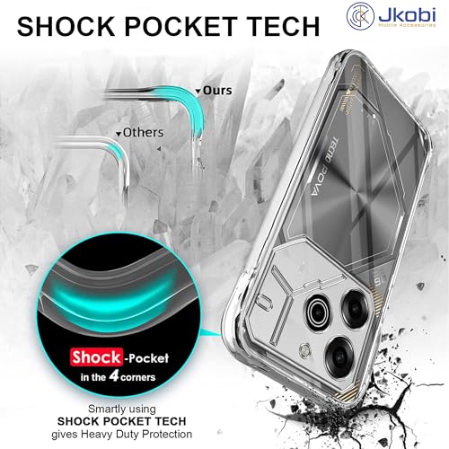 Image of Jkobi Back Cover for Tecno Pova 6 Pro 5G (Silicone Clear Shockproof Case with Camera Protection | Soft and Flexible | Transparent)