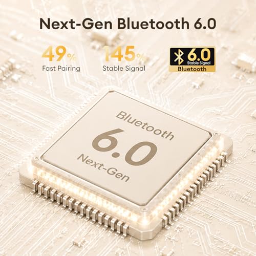 Image of PAXA Open Ear Earbuds with Replaceable Batteries, Open Ear Headphones | LED Digital Display Charging Case, Bluetooth 6.0 Over The Ear Earbuds for Running, Work, Walking, SwapBuds M143 White