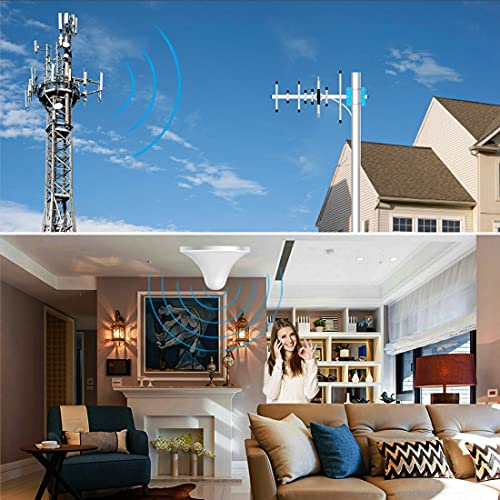 Cell Phone Signal Booster Att 5G Home Cell Signal Booster 5G 4G Lte Band 12/17 Signal Booster Att Mobile Signal Repeater Booster Antenna Kits Covers 4,500 Sq.ft, Fcc Approved #TOP5