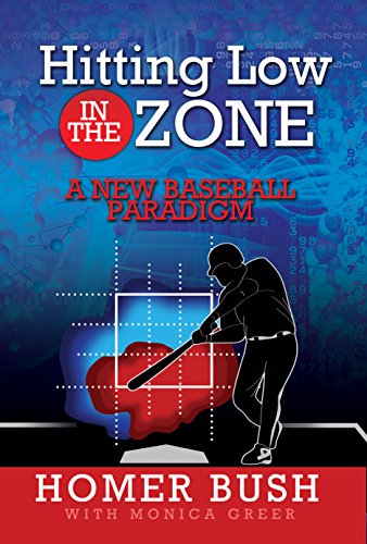 hitting zone baseball