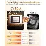 GEEKOM A5 Mini PC (3-Year Coverage) with AMD Ryzen 5 7430U, 16GB RAM(Expandable, Not LPDDR), 512GB NVMe SSD, Windows 11 Pro Desktop Computer, 8K Quad Display, HDMI 2.0, SD 4.0 Slot, Bunsiness Home - Image 4