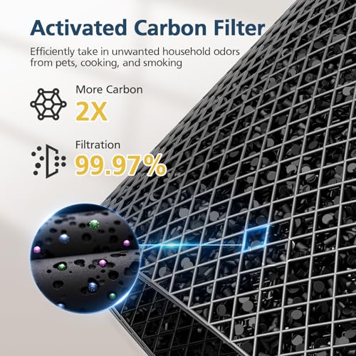 Image of Model 22 Filter Replacement for MA Series Air Purifier