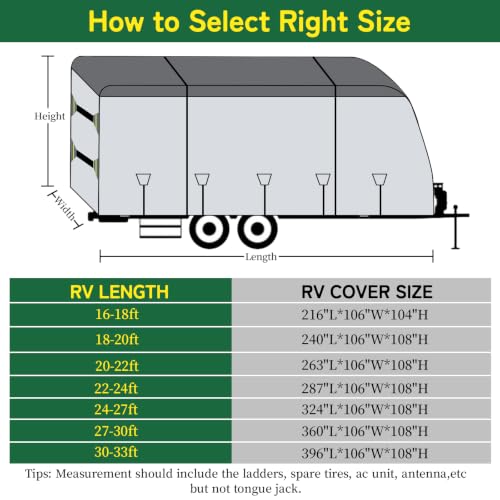 Yelmzir 420D Oxford RV Cover 24-27ft