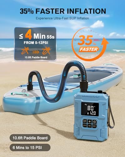 S8 22PSI Cordless Rechargeable SUP Pump