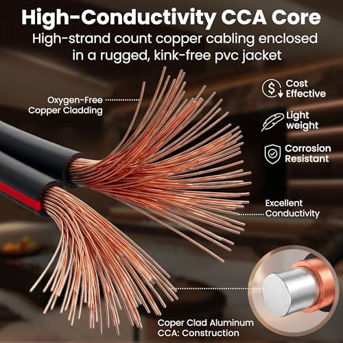 Cable AWG 14 27 Imagen adicional