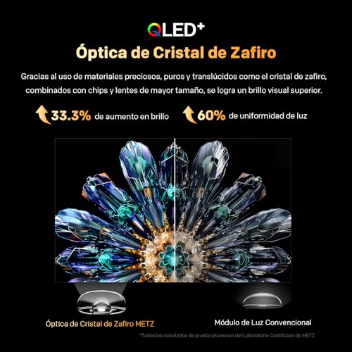 Miniatura 4 de Metz TV 40 Pulgadas Smart TV, 40MQF7000Z, QLED, Smart TV 40 Pulgadas, HDR10, Dolby Audio, Bluetooth 5.1, Negro (DVB-T/T2/S/S2/C ATV, Ci+) 2025