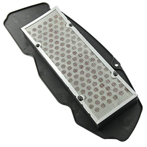 Filtre de moto idéal trajets urbains et routiers SW-T FJS600