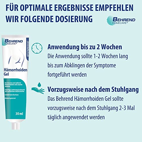 Hämorrhoidensalbe Behrend – Hämorrhoiden Gel für Linderung