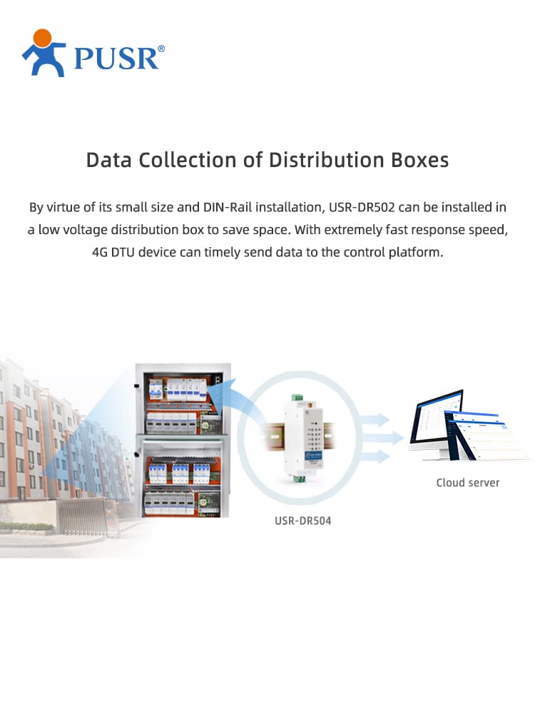 USR-DR504-EUX barra din GSM GPRS 4G LTE modem modbus modem da rs485 a 4g Europe/Middle East/Africa/Korea/Thailand/India