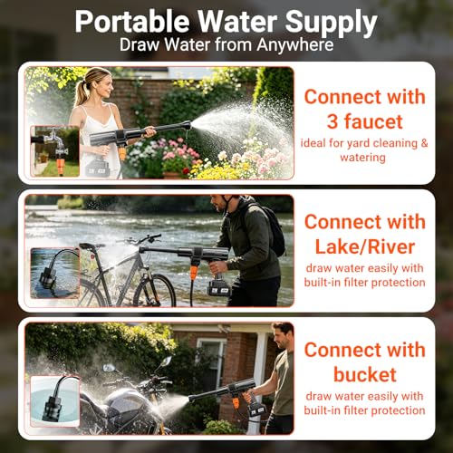 Image of Cordless Pressure Washer, 1500 PSI Max Power Washer with 2x4.0Ah 21V Large Capacity Batteries & Brushless Motor, Portable Power Cleaner Kit with Storage Case & 6-in-1 Nozzle for Car /Fence /Patio /Home