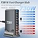Wowfast 730W USB C Charger Block - 10 in 1 Multi Port USB C Fast Charging Station, Max 140W PD 3.1 Laptop Charger Hub (6 USBC & 4 USB‑A) for MacBook, iPad, Galaxy, iPh0ne 17/16/15 Pro etc