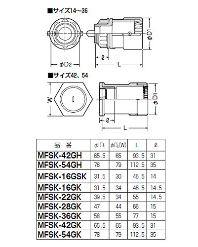 めぐ　送料分 猫ちぐら sou様専用ページ