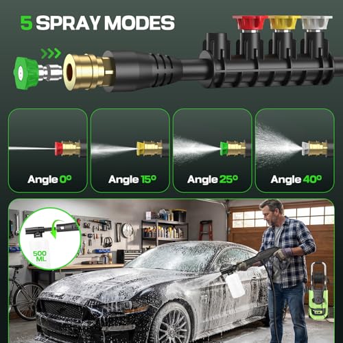 commercial pressure washer Bundle