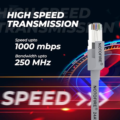 Image of NOTOFIRE Cat6 Ethernet Cable, High Speed 550MHZ / 10 Gigabit Speed UTP LAN Cable, Network Cable Internet Cable RJ45 Cable LAN Wire, Patch Computer Cord Gigabit Category 6 Cable for Modem (1.5 Meter)