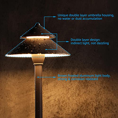 Leonlite 12-Pack Led Landscape Pathway Lighting, 3W Ac/Dc 12V-24V Low Voltage Path Lights, 127Lm Waterproof Aluminum Landscape Lights, 3000K Warm White, Etl Listed Yard Walkway Lights #TOP3