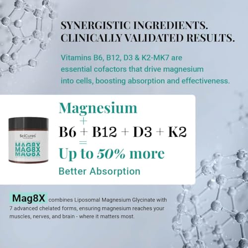 Image of Mag8X Magnesium Glycinate 2000mg | 8 Chelated Salts, High Absorption Liposomal Magnesium & L-Threonate | Vitamins B6, B12, D3 & K2 | 440mg Elemental | Zero Oxide | Sleep, Brain, Bone & Muscle Cramps | 60 Capsules