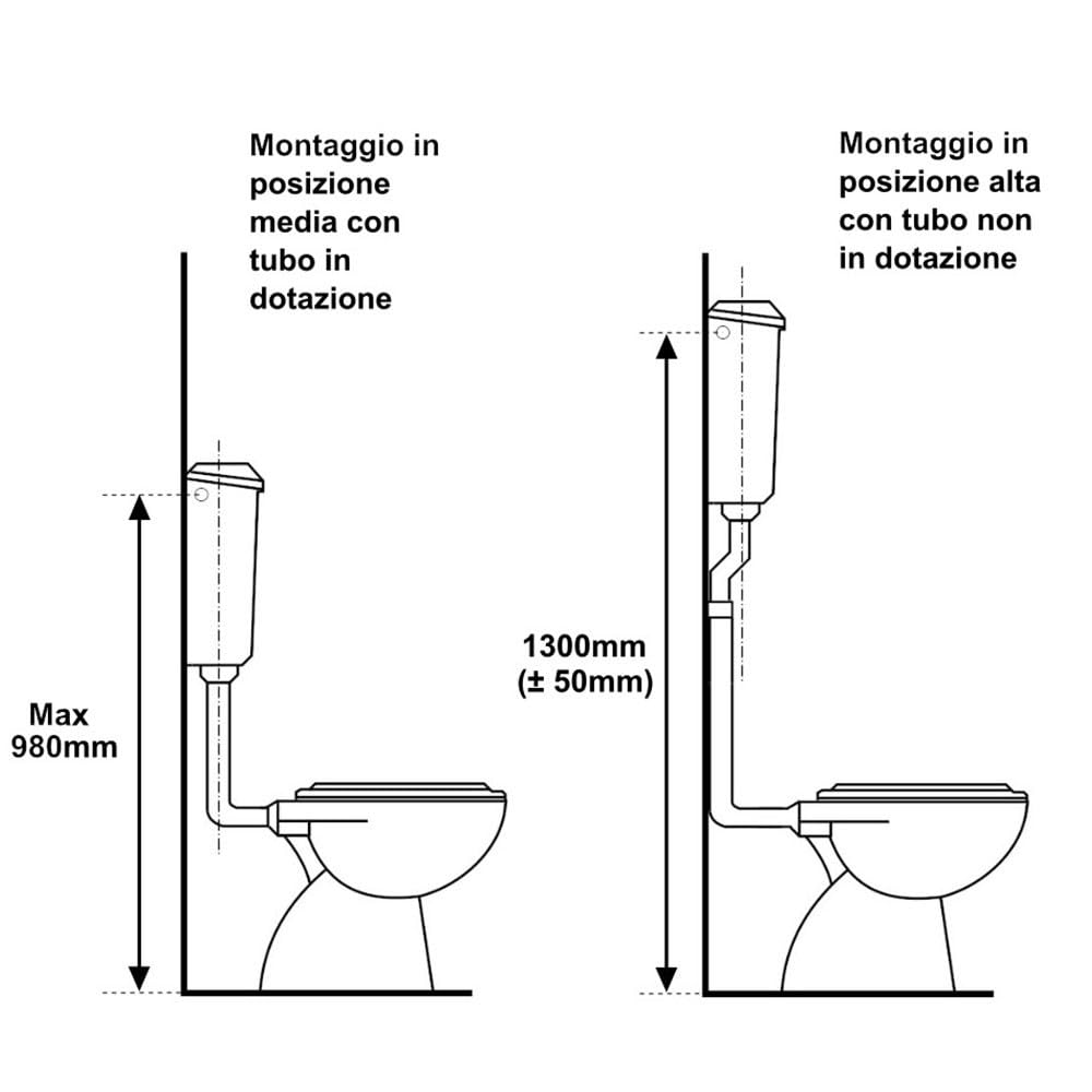 CASSETTA WC ABS SUPER KARIBA DUO B CA