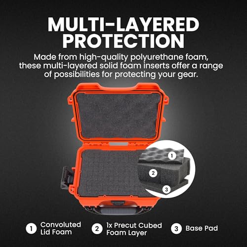 Maleta rígida NANUK 903 resistente para cámaras compactas miniatura 3