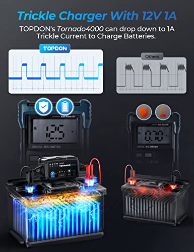 Trickle Charger Car Battery Charger Automotive, Topdon T4000 4A/1A For 6V/12V For Lead-Acid/Lithium Ion Batteries, Auto Smart Battery Maintainer Desulfator With Temperature Compensation,Agm,Deep Cycle #TOP3