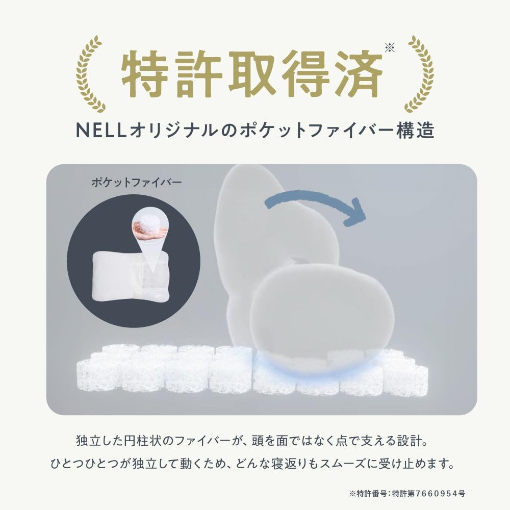 【未使用】NELL（ネル） 枕　オフホワイト 高反発 高さ調整可能 枕カバー付 Amazon｜【公式】 NELL（ネル） まくら オフホワイト 120日間