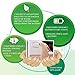 Banglijian Hearing Amplifier Rechargeable Personal Sound Amplifier (PSAP) with Digital Noise Cancelling to Aid and Assist Hearing