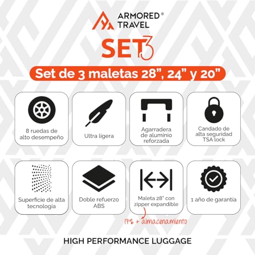Maletas De Viaje, Tools Imagen adicional