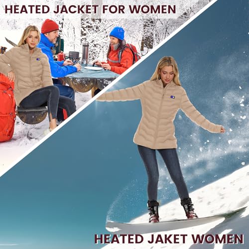 Heated Jacket
