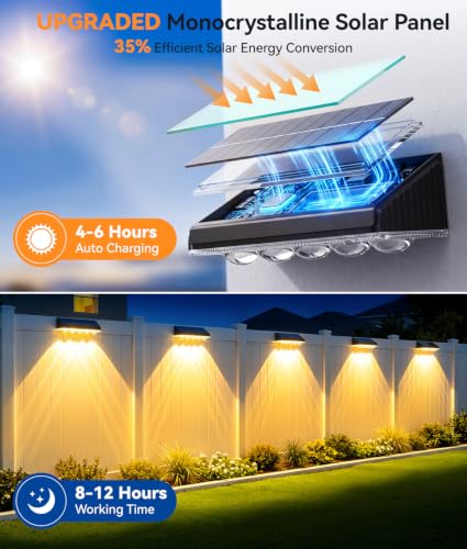 KOOPER 8-Pack Solar Fence Lights - $17.99 w/ Code + 40% Off Code PXPM87TH - image 5
